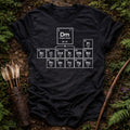 DESIGN 131 PERIODIC TABLE DND