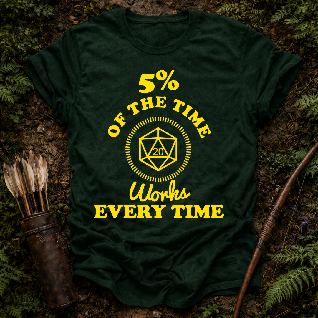 DESIGN 105 5% OF THE TIME WORKS EVERY TIME