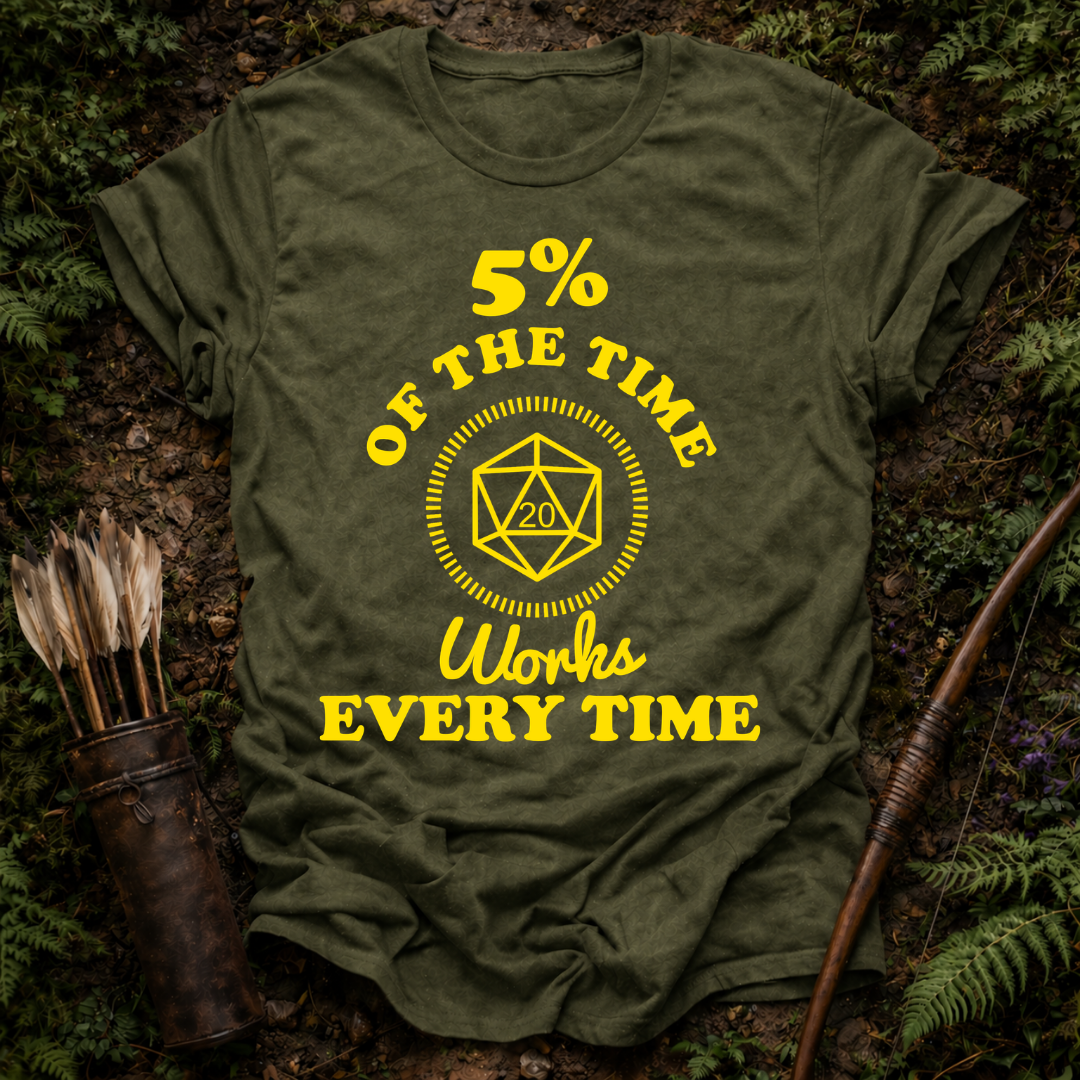 DESIGN 105 5% OF THE TIME WORKS EVERY TIME