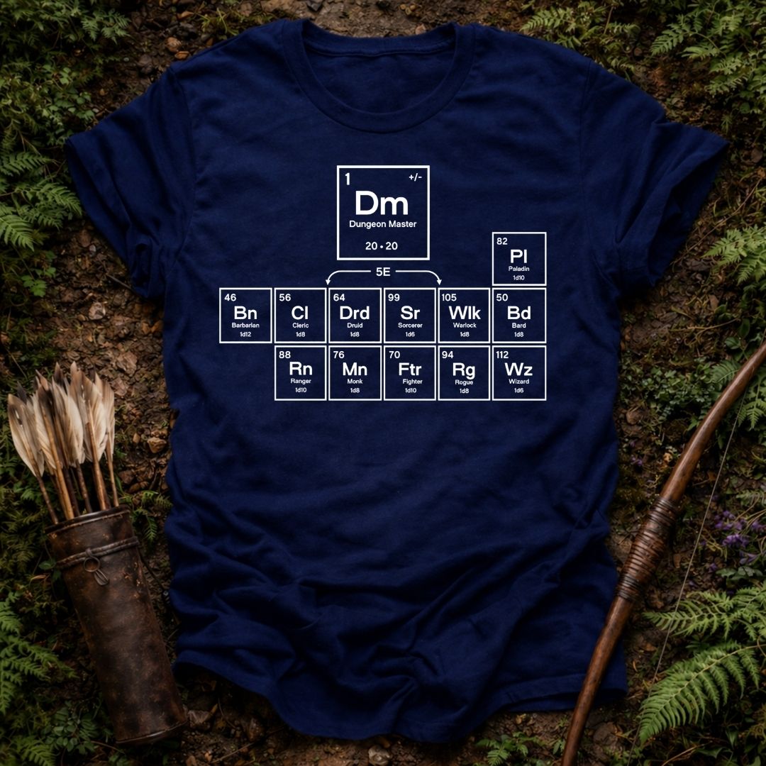 DESIGN 131 PERIODIC TABLE DND