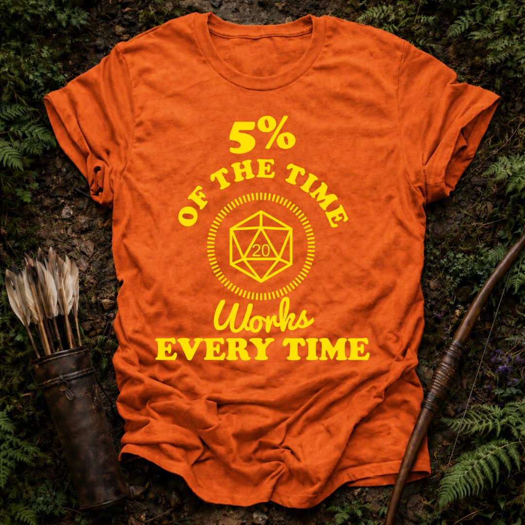 DESIGN 105 5% OF THE TIME WORKS EVERY TIME