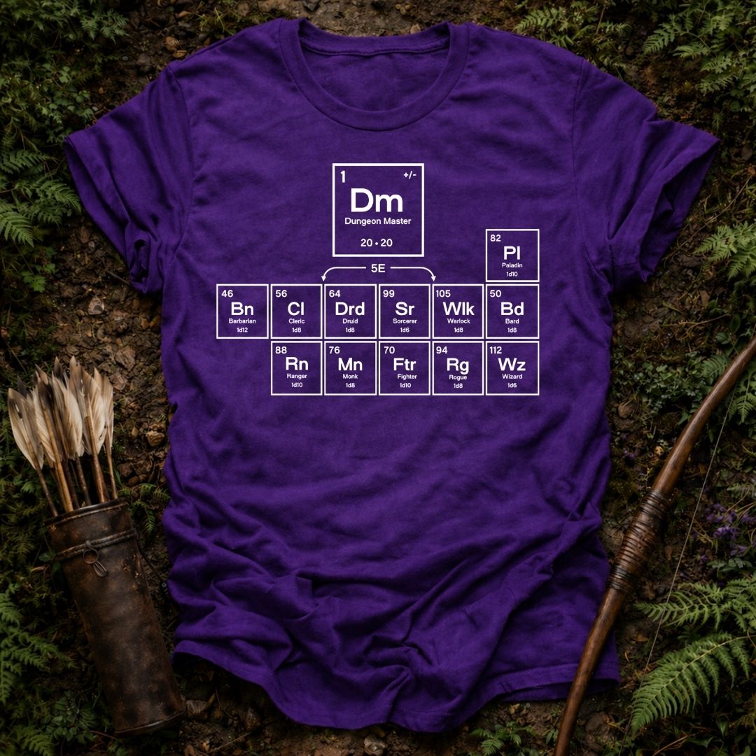 DESIGN 131 PERIODIC TABLE DND