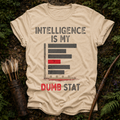 DESIGN 64 INTELLIGENCE IS MY DUMB STAT